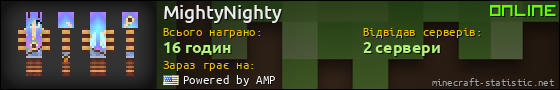Юзербар 560x90 для MightyNighty