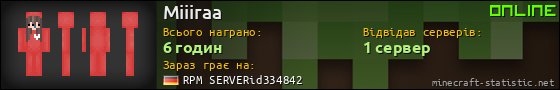 Юзербар 560x90 для Miiiraa