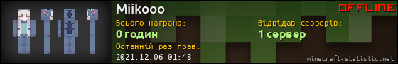 Юзербар 560x90 для Miikooo