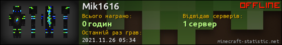 Юзербар 560x90 для Mik1616