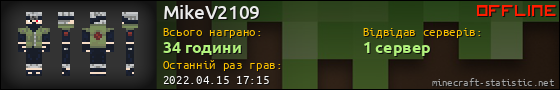 Юзербар 560x90 для MikeV2109