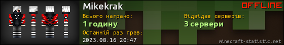 Юзербар 560x90 для Mikekrak