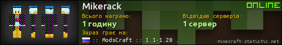 Юзербар 560x90 для Mikerack