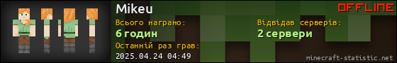 Юзербар 560x90 для Mikeu