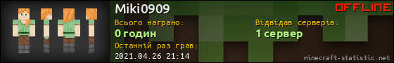Юзербар 560x90 для Miki0909