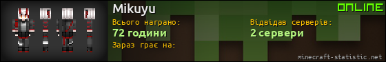 Юзербар 560x90 для Mikuyu