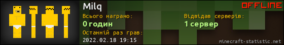 Юзербар 560x90 для Milq
