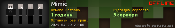 Юзербар 560x90 для Mimic