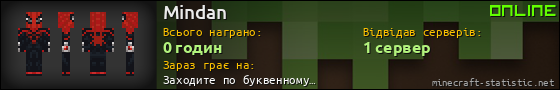 Юзербар 560x90 для Mindan