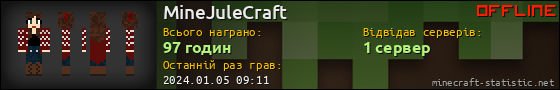 Юзербар 560x90 для MineJuleCraft