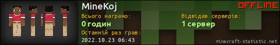 Юзербар 560x90 для MineKoj