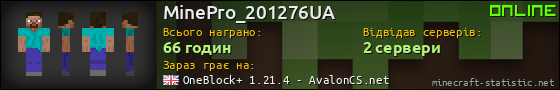 Юзербар 560x90 для MinePro_201276UA