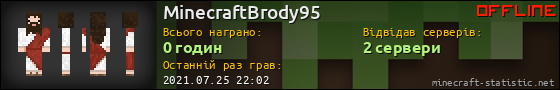 Юзербар 560x90 для MinecraftBrody95