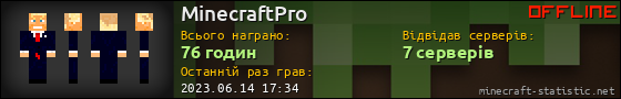 Юзербар 560x90 для MinecraftPro