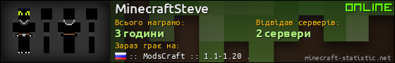 Юзербар 560x90 для MinecraftSteve