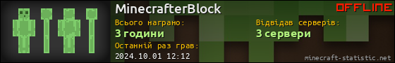 Юзербар 560x90 для MinecrafterBlock