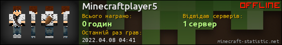 Юзербар 560x90 для Minecraftplayer5