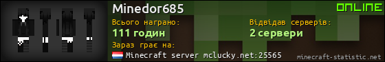 Юзербар 560x90 для Minedor685