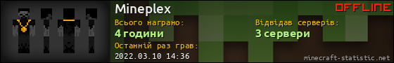 Юзербар 560x90 для Mineplex