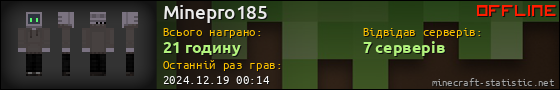 Юзербар 560x90 для Minepro185