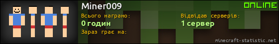 Юзербар 560x90 для Miner009