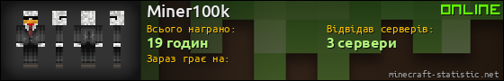 Юзербар 560x90 для Miner100k
