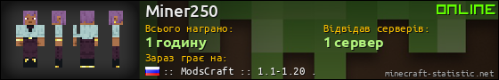 Юзербар 560x90 для Miner250