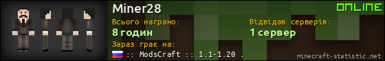 Юзербар 560x90 для Miner28