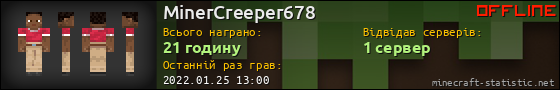 Юзербар 560x90 для MinerCreeper678