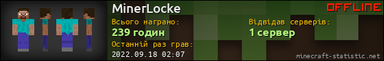 Юзербар 560x90 для MinerLocke