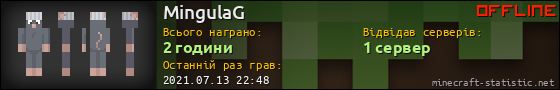 Юзербар 560x90 для MingulaG