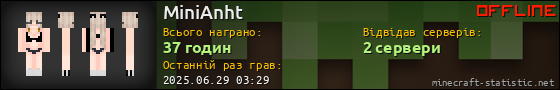 Юзербар 560x90 для MiniAnht
