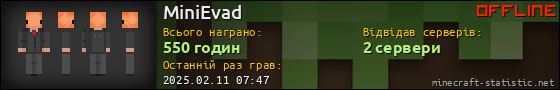 Юзербар 560x90 для MiniEvad