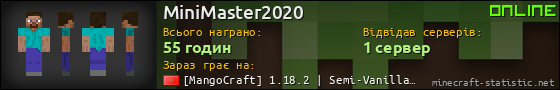 Юзербар 560x90 для MiniMaster2020