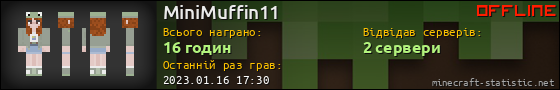 Юзербар 560x90 для MiniMuffin11