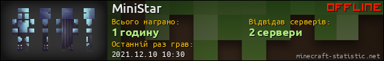 Юзербар 560x90 для MiniStar