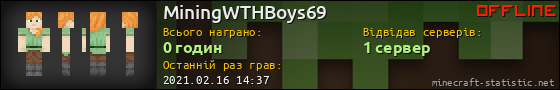 Юзербар 560x90 для MiningWTHBoys69