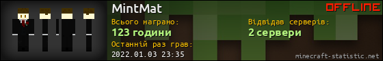 Юзербар 560x90 для MintMat