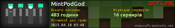 Юзербар 560x90 для MintPodGod