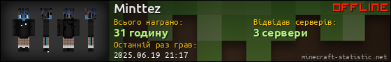 Юзербар 560x90 для Minttez