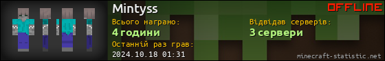 Юзербар 560x90 для Mintyss