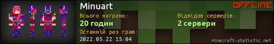 Юзербар 560x90 для Minuart