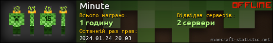 Юзербар 560x90 для Minute