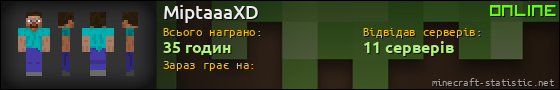 Юзербар 560x90 для MiptaaaXD