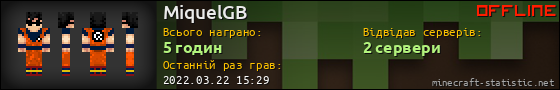 Юзербар 560x90 для MiquelGB
