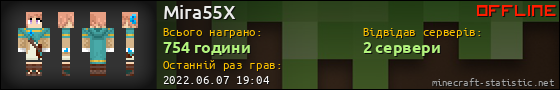 Юзербар 560x90 для Mira55X