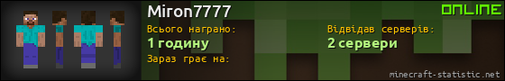 Юзербар 560x90 для Miron7777