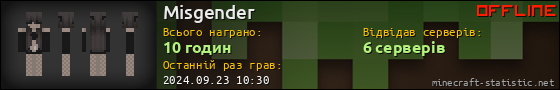 Юзербар 560x90 для Misgender