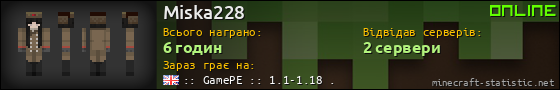 Юзербар 560x90 для Miska228