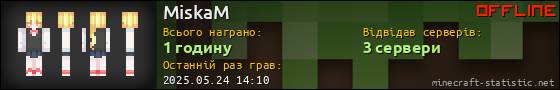 Юзербар 560x90 для MiskaM